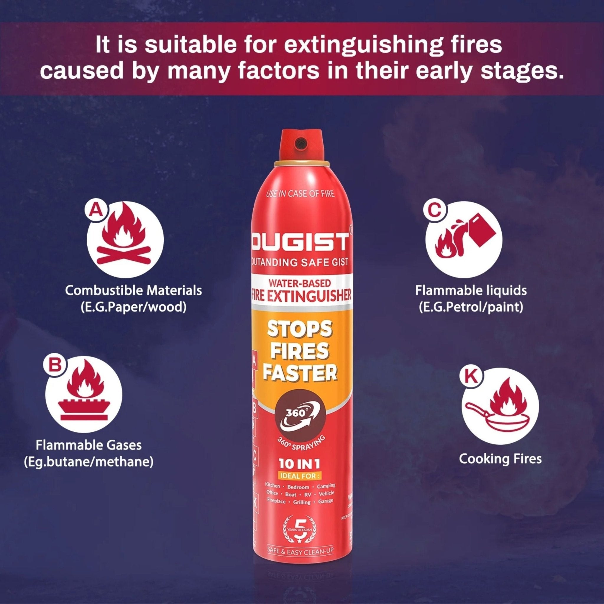 Flame Fighter Water-Based Fire Extinguisher 520ml