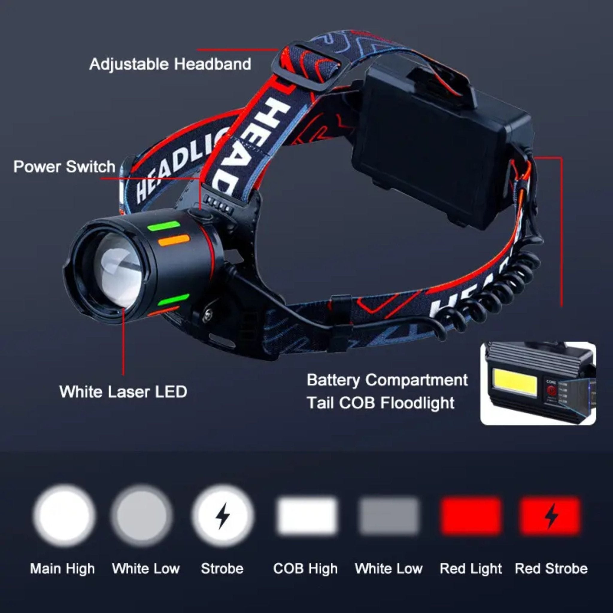 Floodlight Headlamp - Black