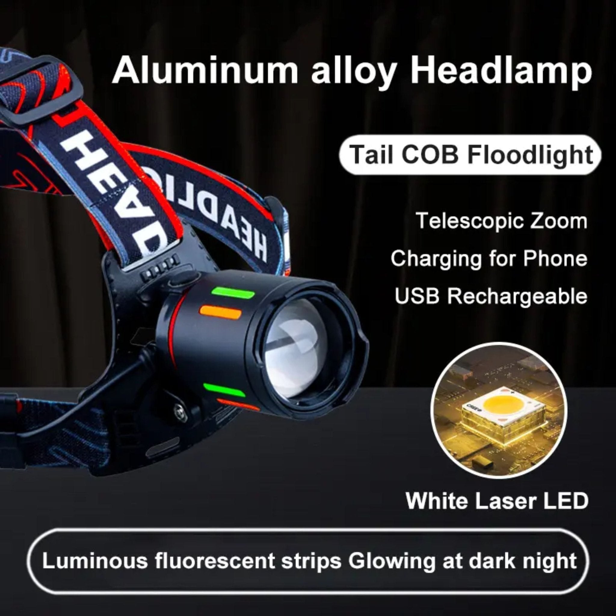 Floodlight Headlamp - Black