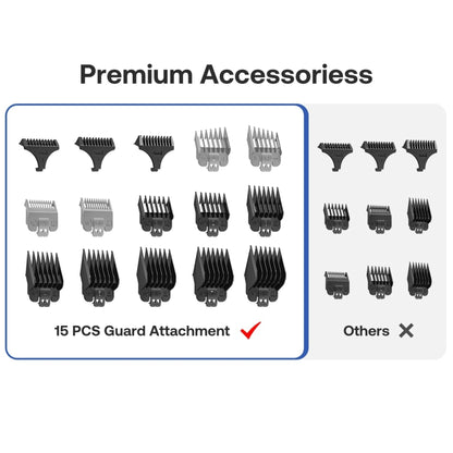 Glaker Professional Hair Clipper and Outline Trimmer Kit K11S + I3F - 2 - Black