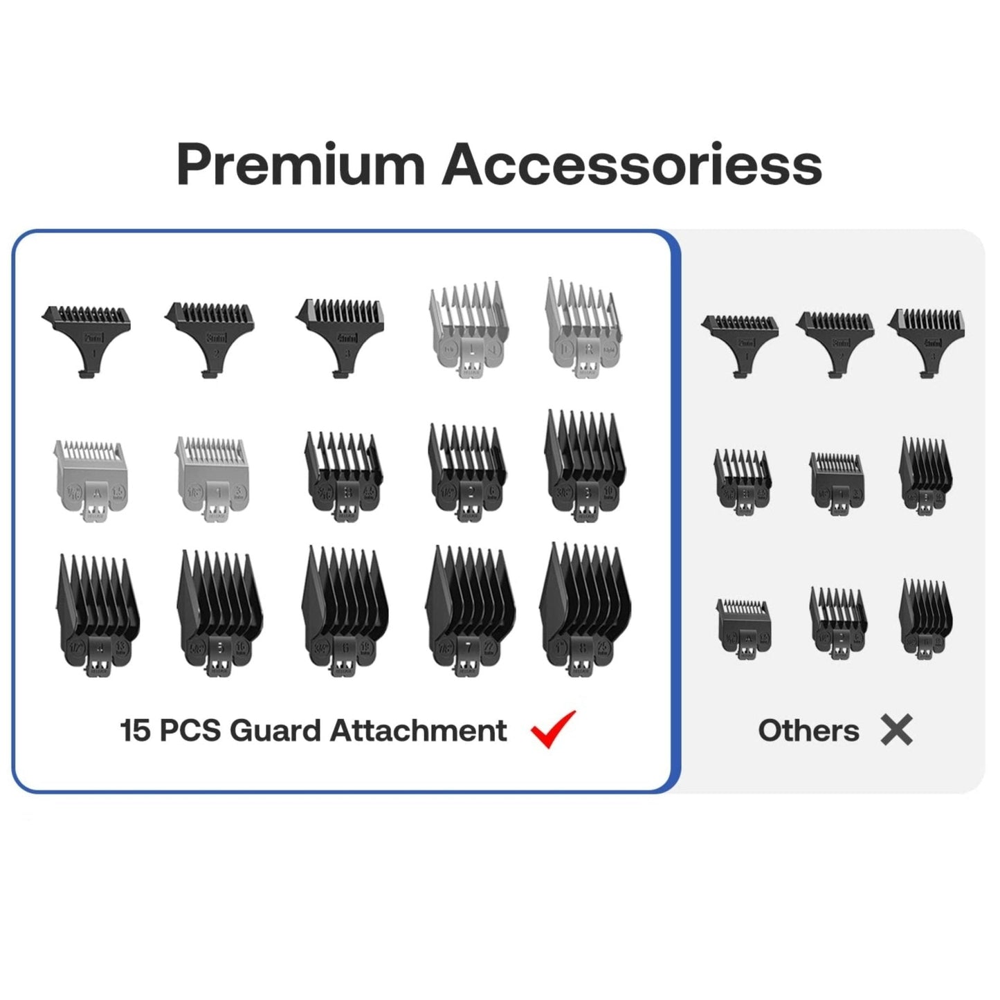 Glaker Professional Hair Clipper and Outline Trimmer Kit K11S + I3F - Black