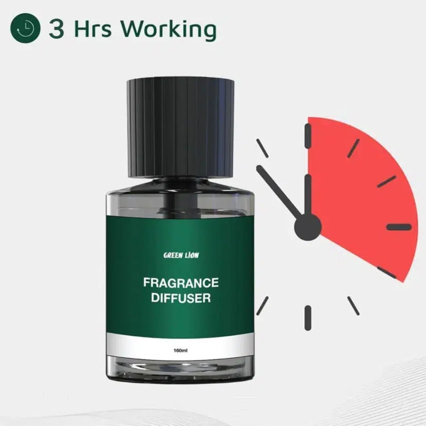 Green Lion Fragrance Diffuser 160mL - Black