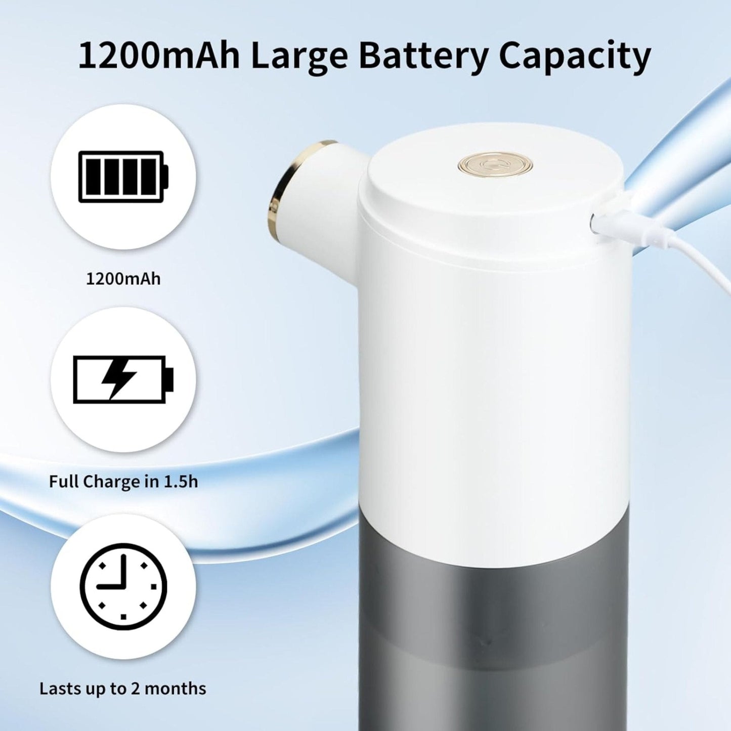 Green Lion Smart Sensor Soap Dispenser 300ML - White