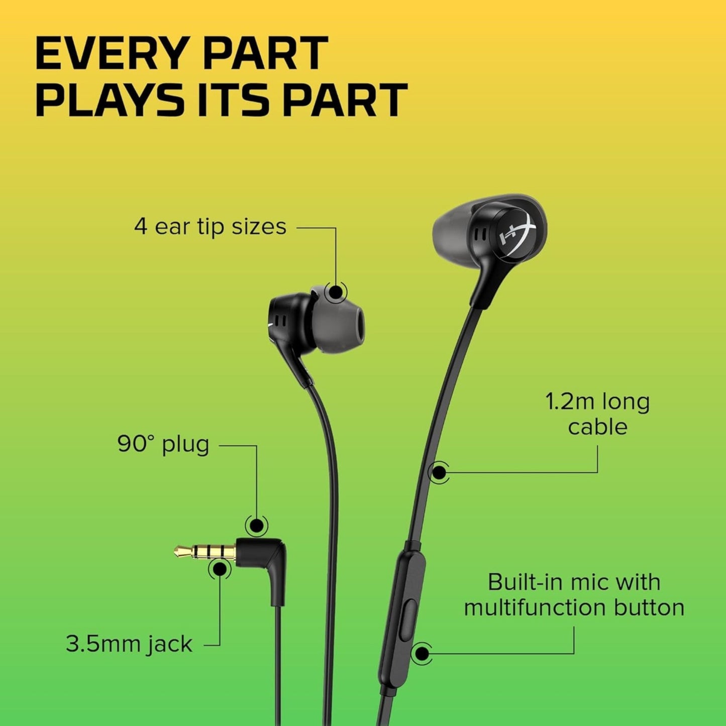 HYPERX Cloud II Wired Gaming Earbuds With Mic - Black