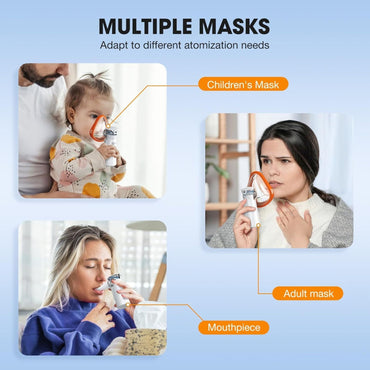 Handheld Ultrasonic Nebulizer P601 - White