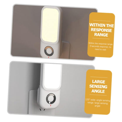 Human Body Induction LED Wall Light TB - 38SLI