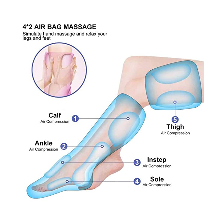 Intelligent Vibration Therapy System Air Compression Warmer Heating Leg Foot Massager