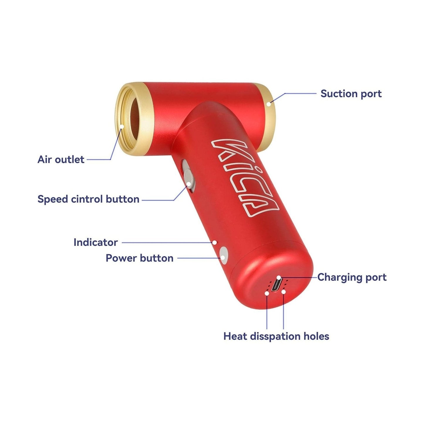 Kica Jet Fan 2