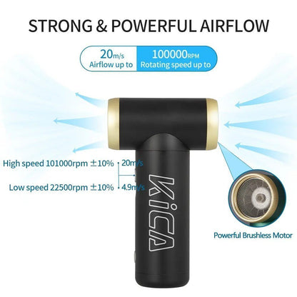 Kica Jet Fan 2
