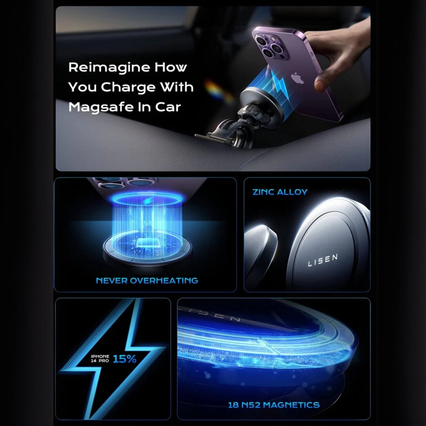LISEN 2 in 1 Magsafe Car Mount Wireless Charger - Black