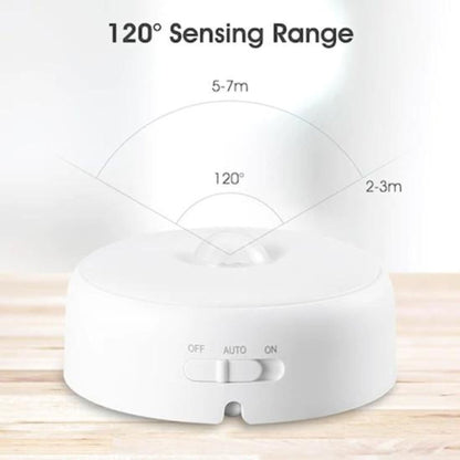 MI - Yeelight Motion Sensor Night Light