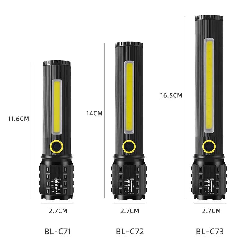 Macest Strong Light Flashlight MC-62212 - Black