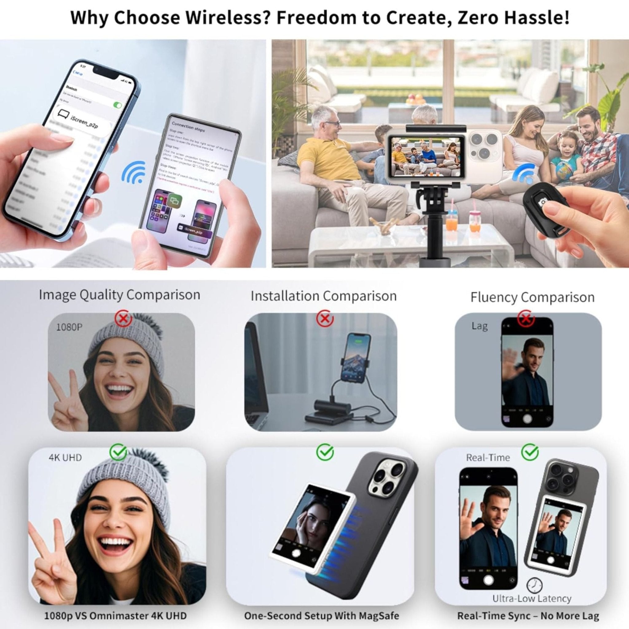Magnetic Selfie Monitor Screen