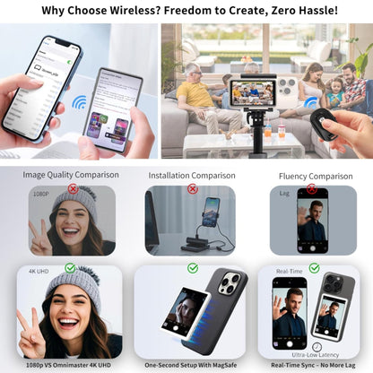 Magnetic Selfie Monitor Screen