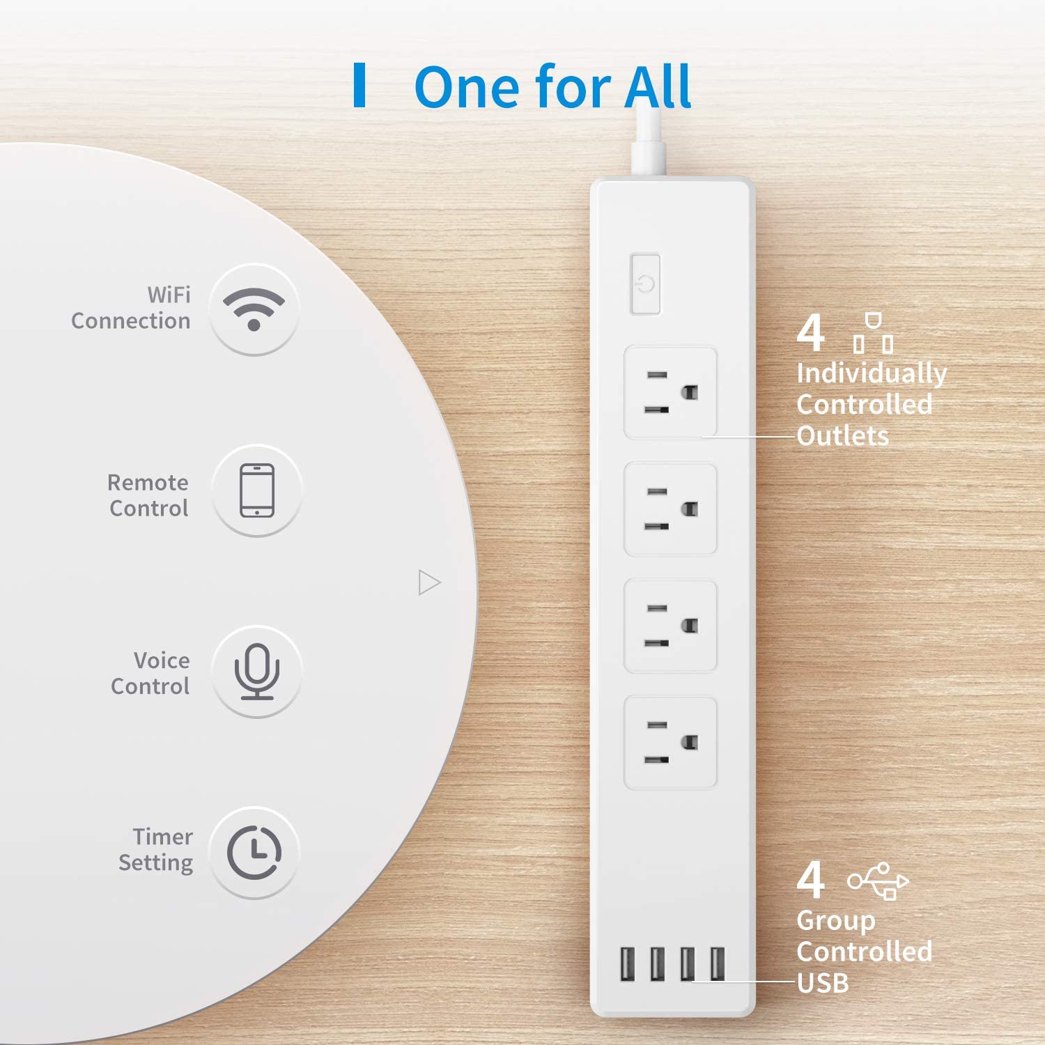 Meross Smart Wi-Fi Surge Protector MSS425F (UK Version) - White