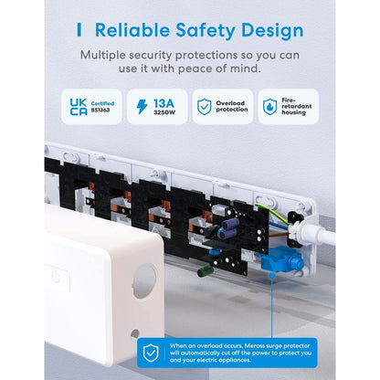 Meross Smart Wi-Fi Surge Protector MSS425F (UK Version) - White
