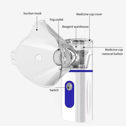Mesh Nebulizer - 2