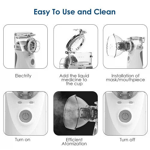 Mesh Nebulizer