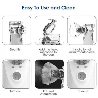 Mesh Nebulizer
