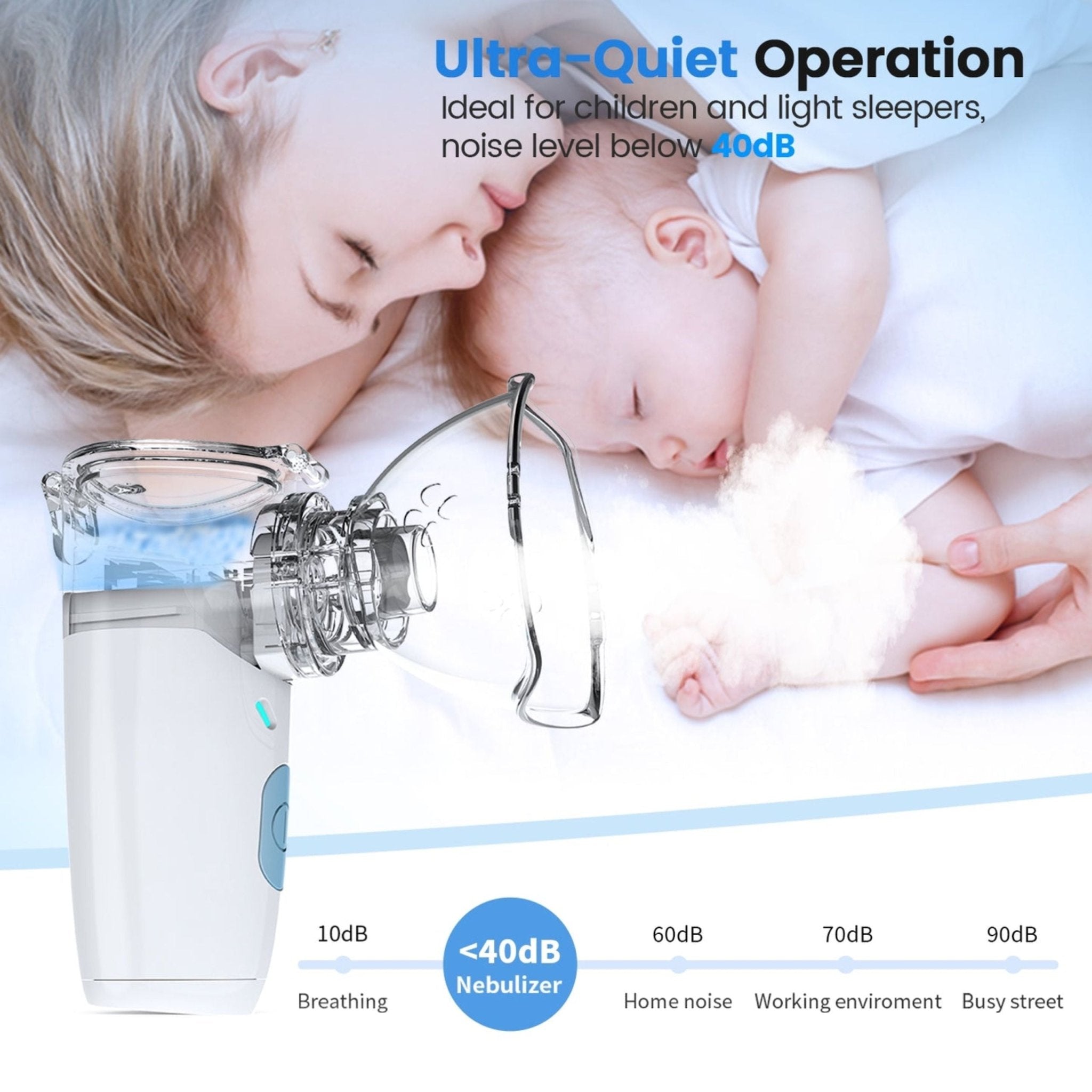 Mesh Nebulizer - 4
