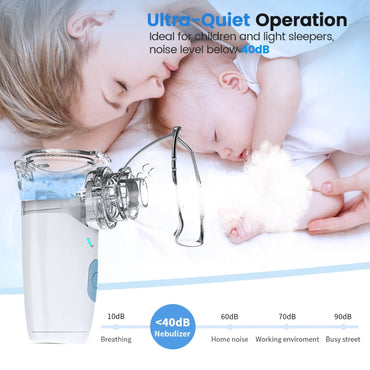 Mesh Nebulizer - 4