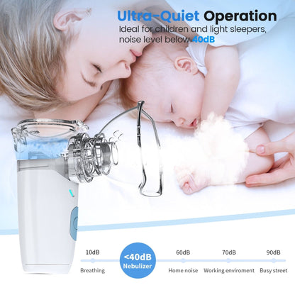 Mesh Nebulizer - 4