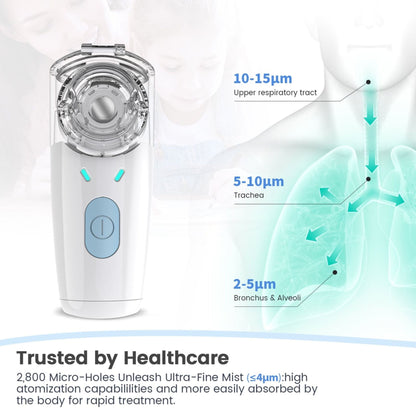 Mesh Nebulizer - 4