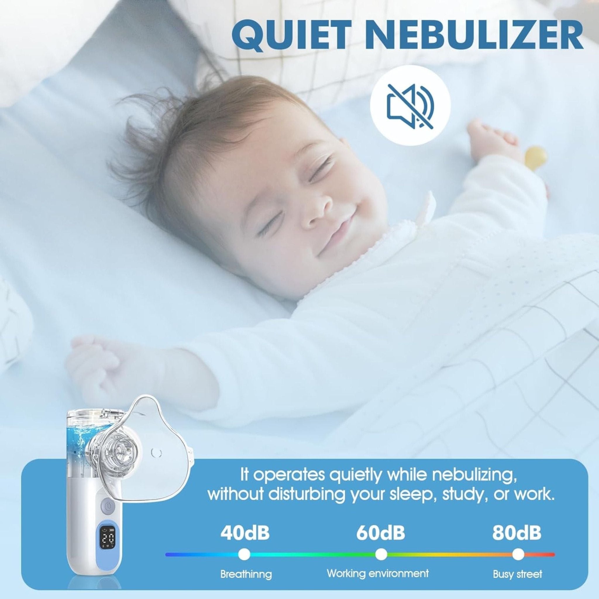 Mesh Nebulizer - 5