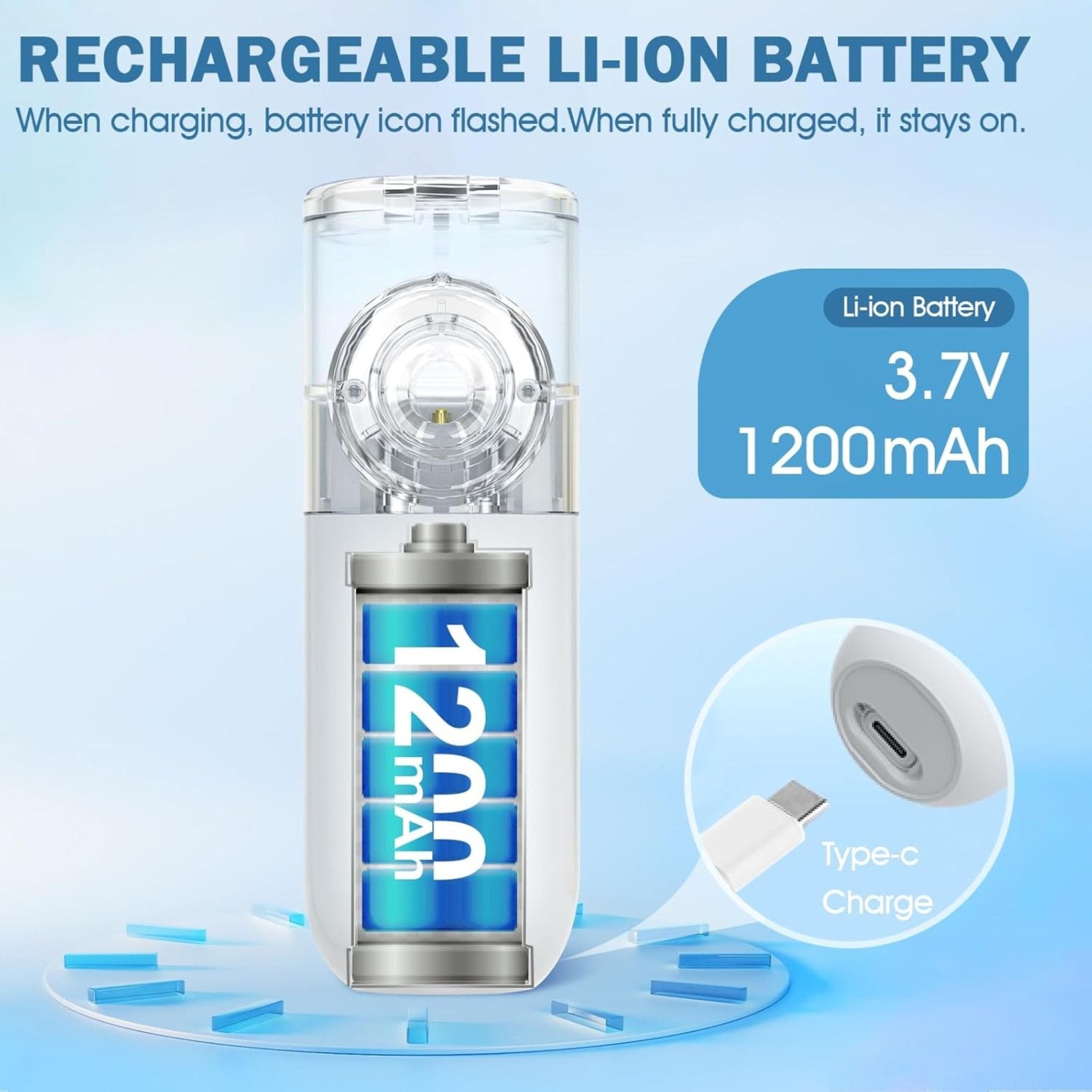 Mesh Nebulizer - 5