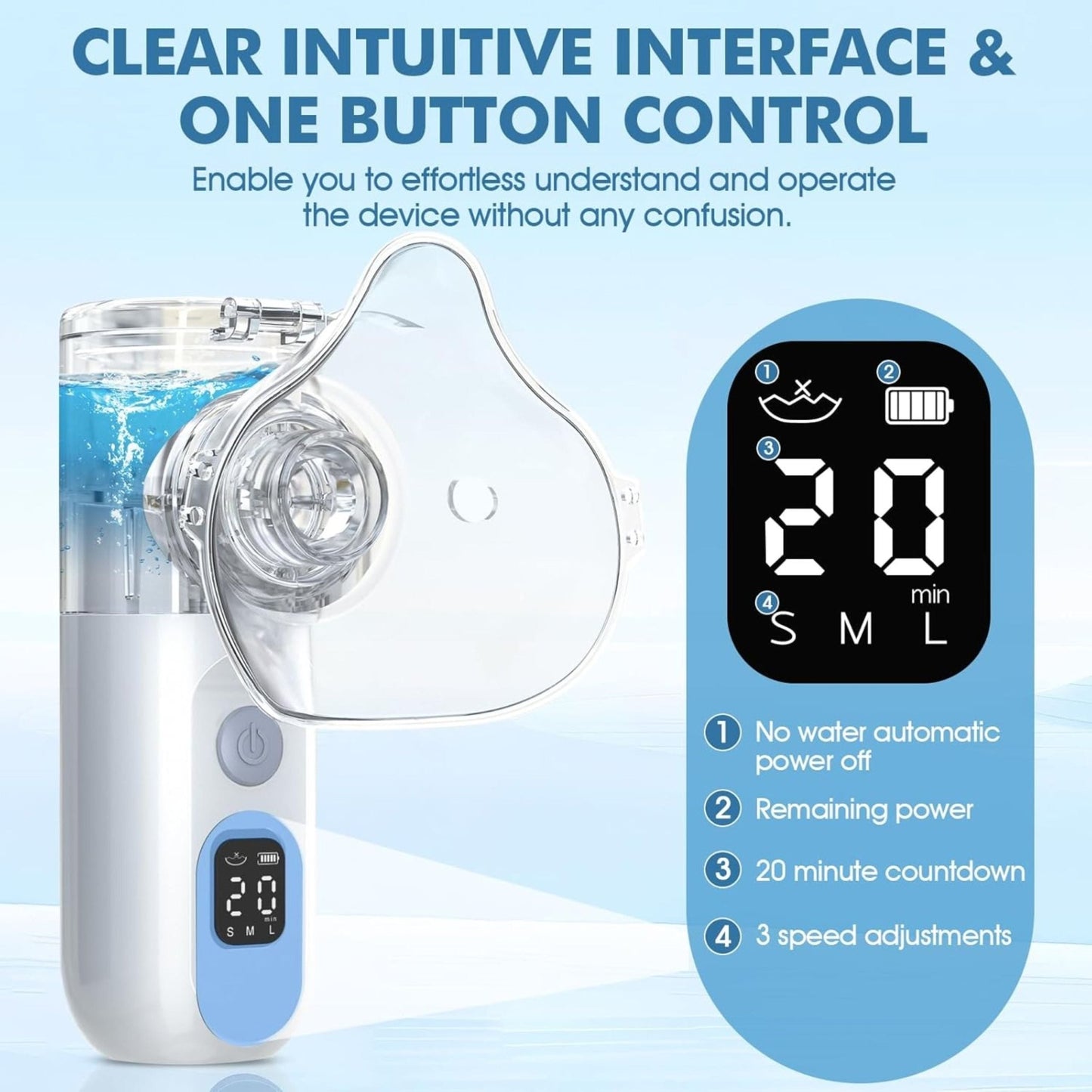 Mesh Nebulizer - 5