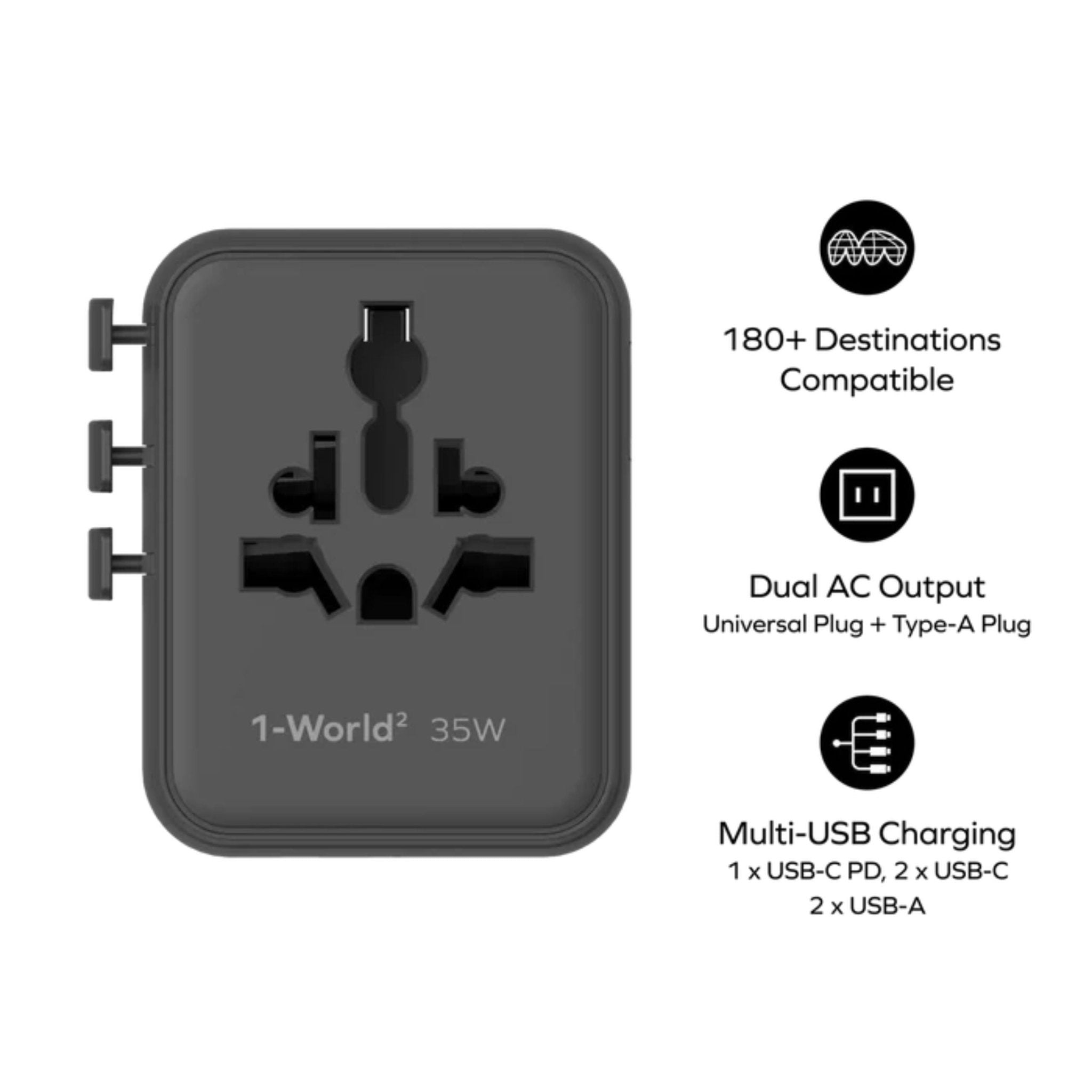 Momax 1-World2 Universal 5-Port Travel GaN Charger 35W