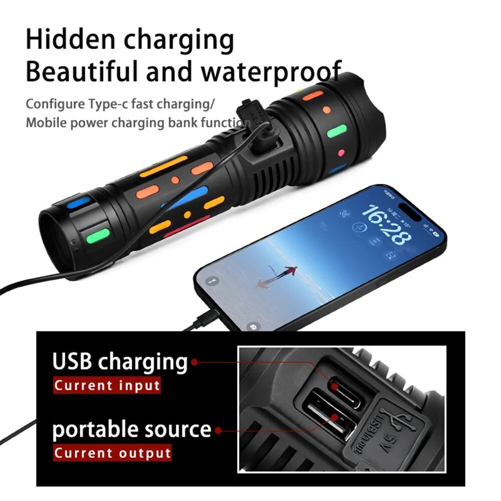 Multifunction Telescopic Zoom Fluorescent Light Absorber Flashlight G85 - Black