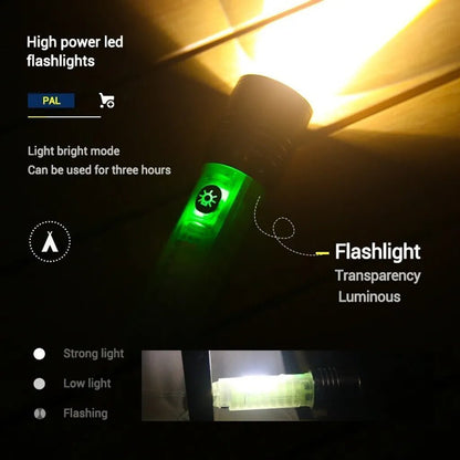 Multifunctional Zoom Rechargeable Flashlight 520A