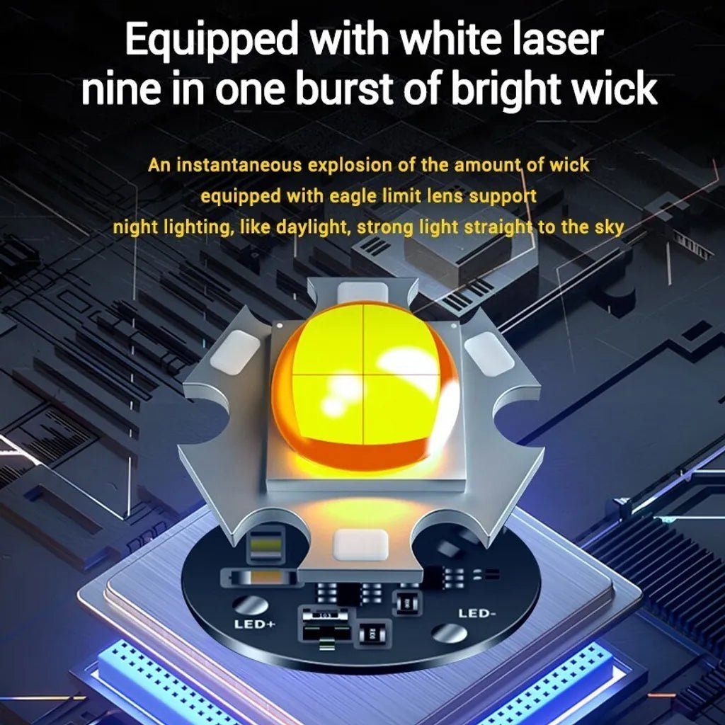 Multifunctional Zoom Rechargeable Flashlight 520A