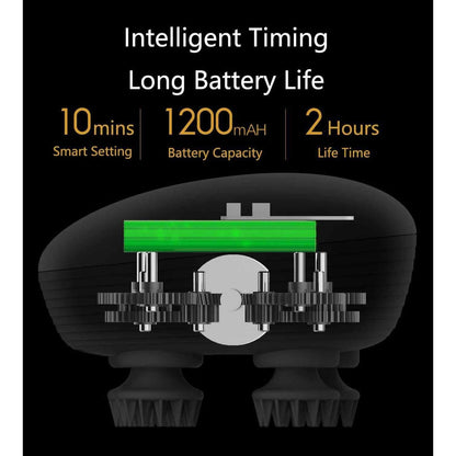 Multipurpose Head Massager