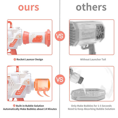 Neptune Electric Bubble Machine