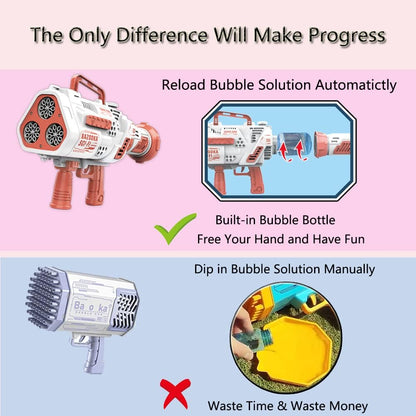 Neptune Electric Bubble Machine