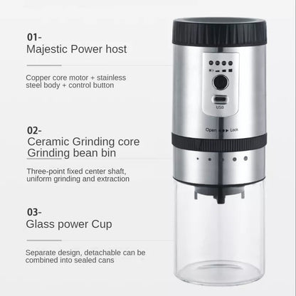 Omega Korea 1 Portable Electric Coffee Grinder | USB Rechargeable Travel Coffee Machine