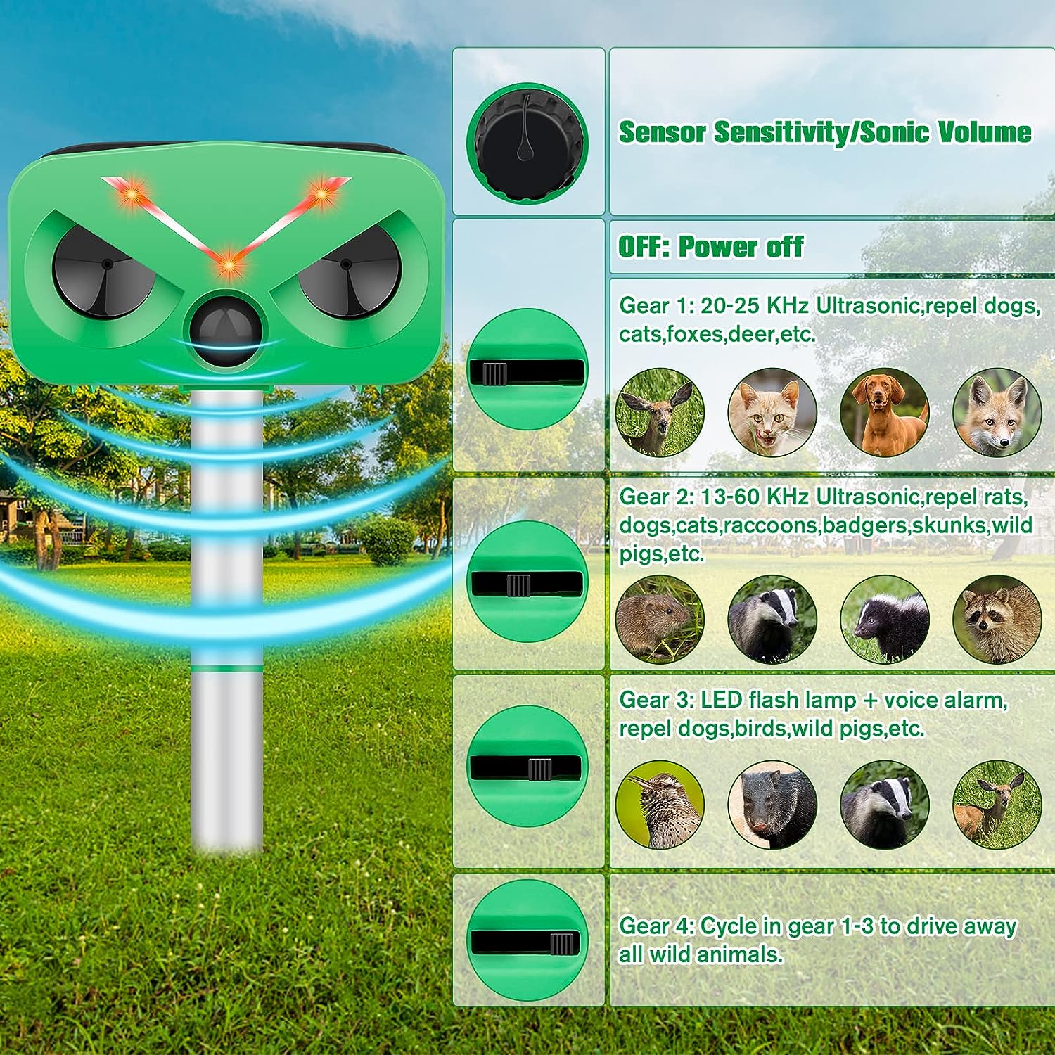 Outdoor Solar Ultrasonic Animal Repeller - Green