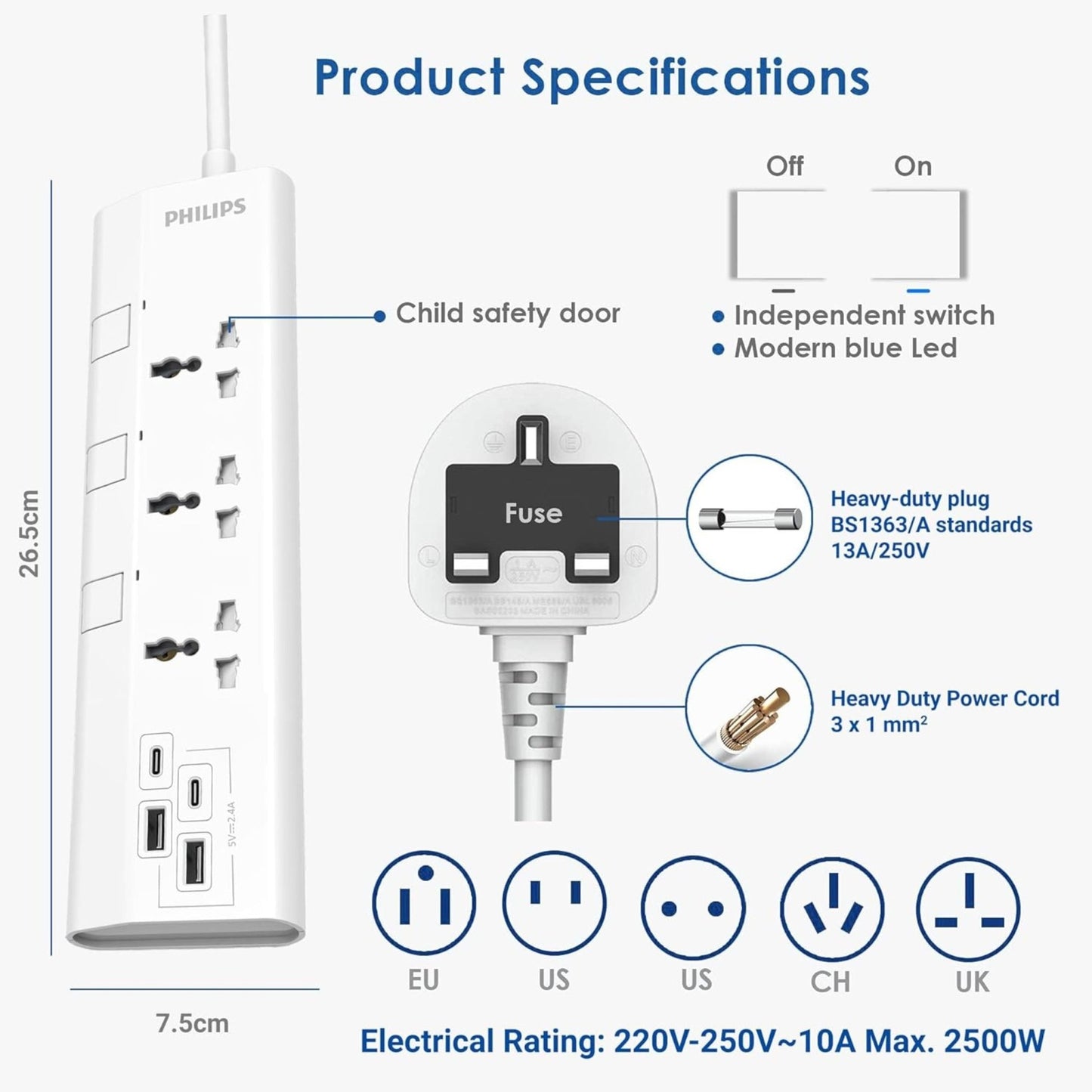 Philips 3-Way 2 USB-C, 2 USB-A Universal Power Extension Cord 1.5M with Individual Switches - White