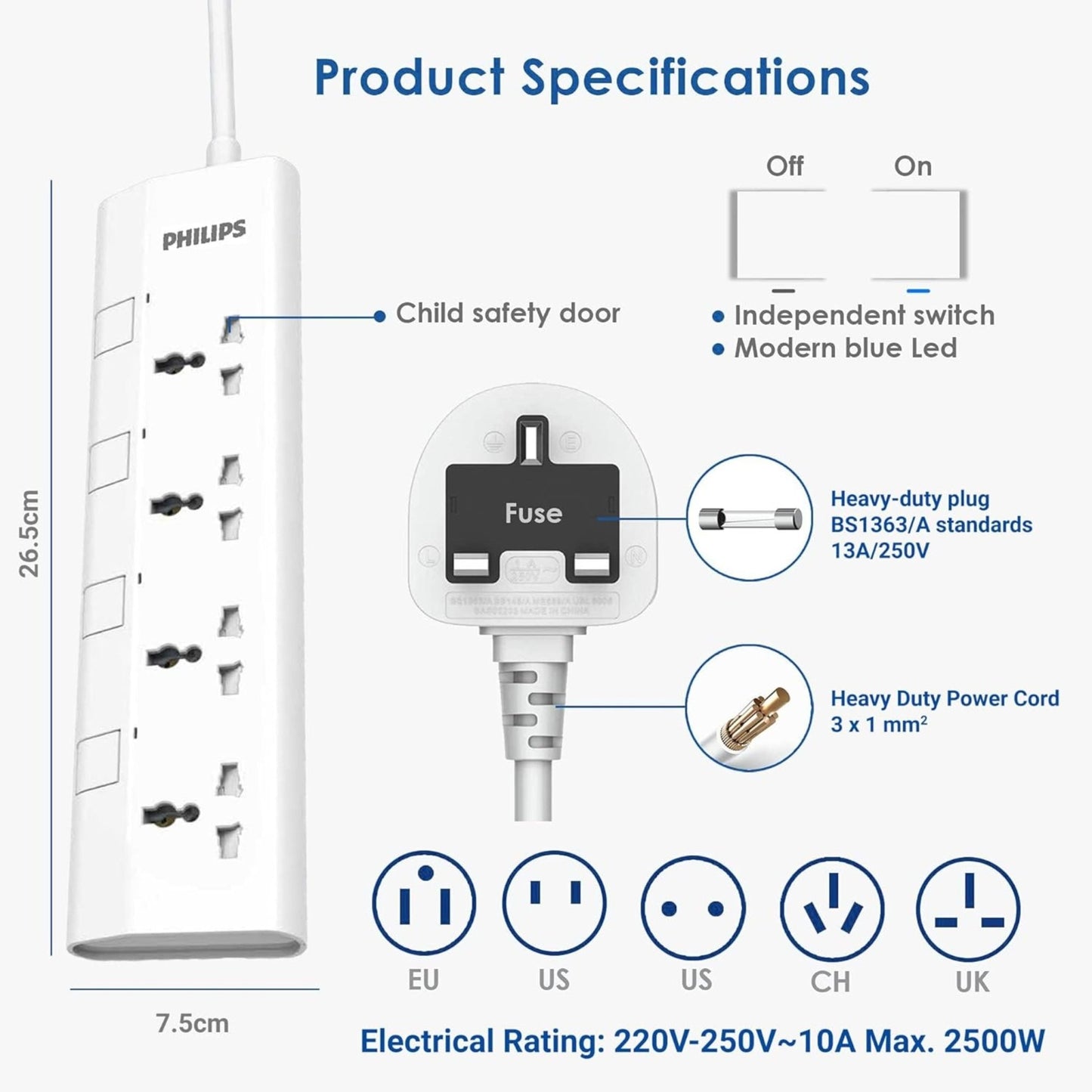 Philips 4-Way Universal Power Extension Cord 1.5M with Individual Switches - White