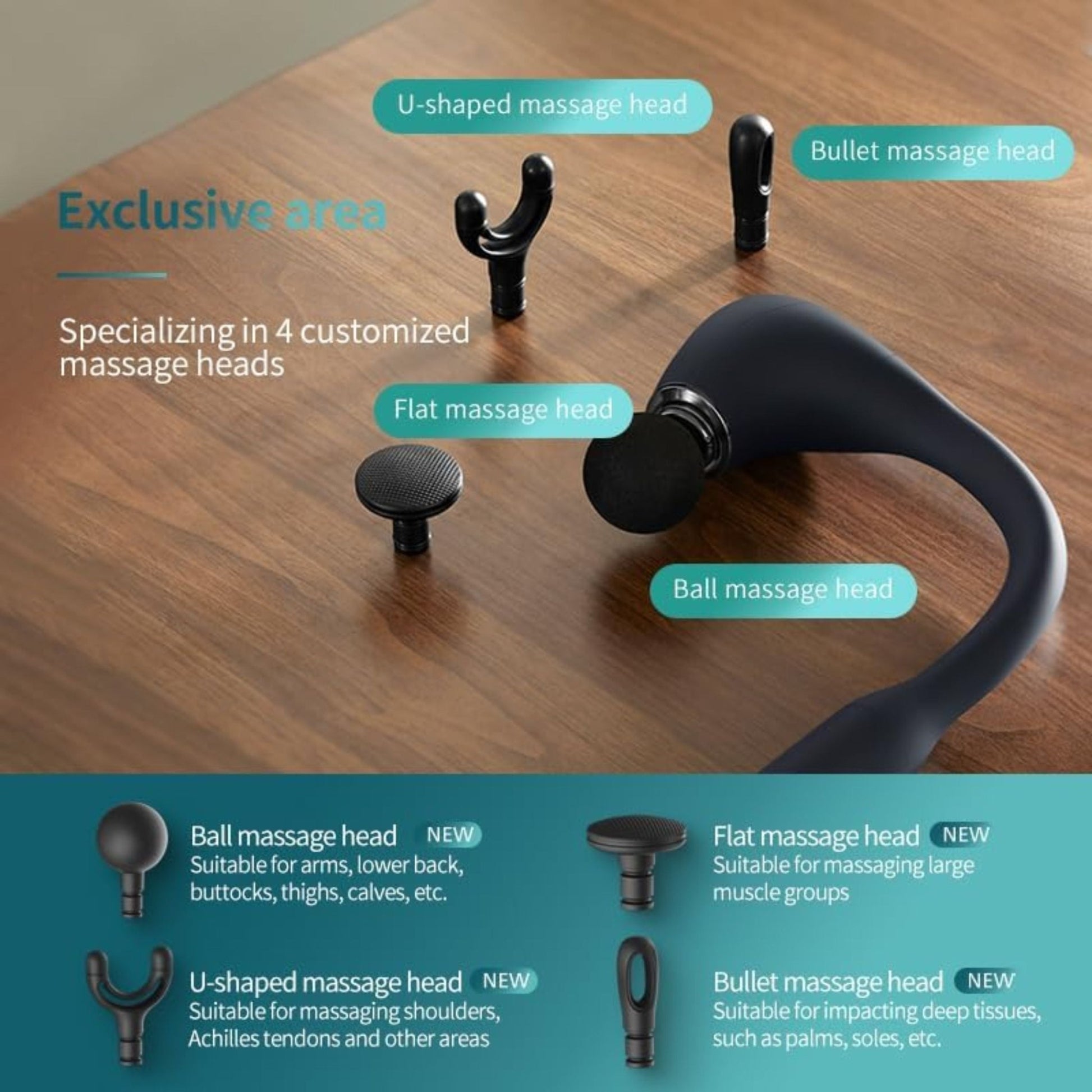 Philips Long Handle Massage Gun - Blue