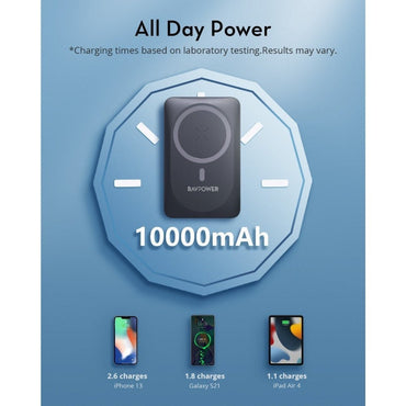 RAVPower 10000 mAh Battery with Type-C port and USB port with magnet for wireless charging - Black