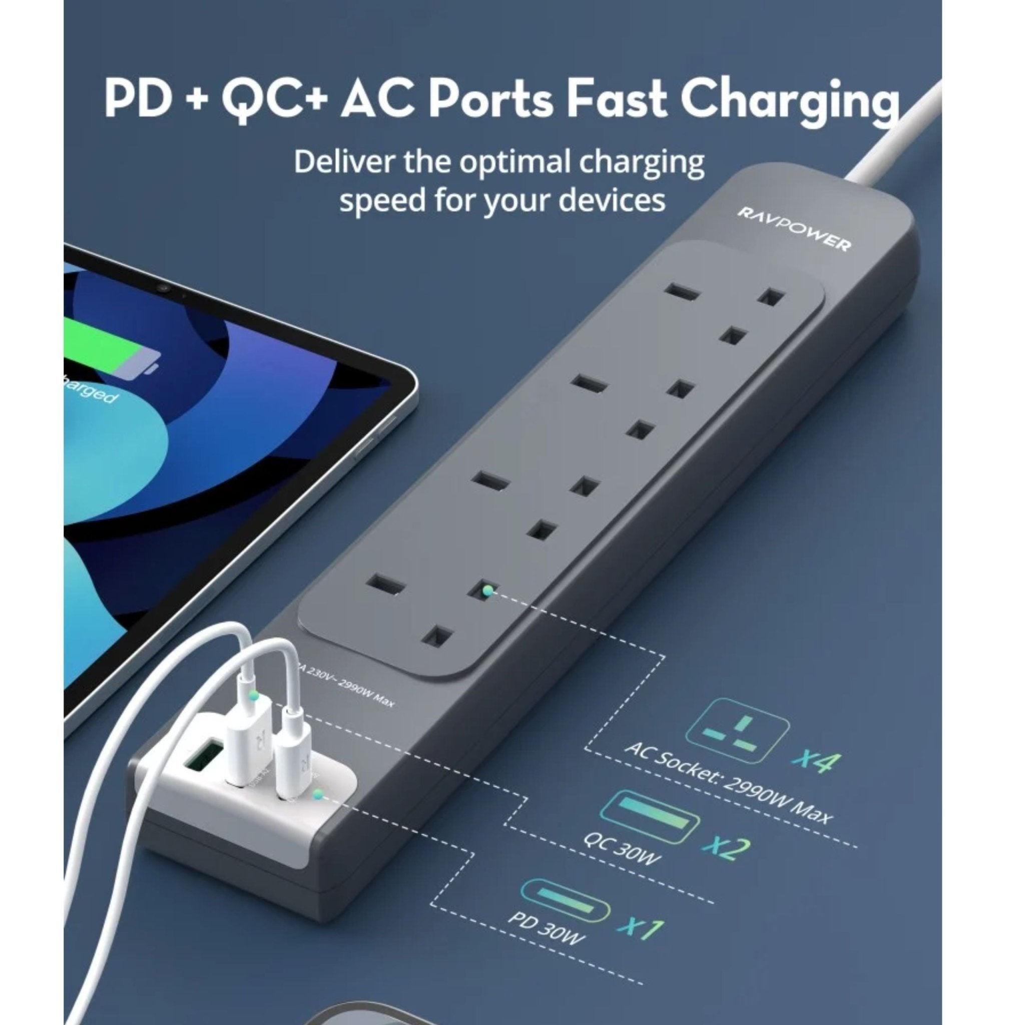 RAVPower 4-Port Power Strip with 2 USB-A Ports and 1 USB-C Port, 3M - Grey