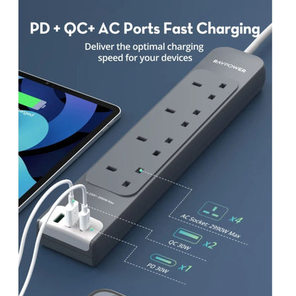 RAVPower 4-Port Power Strip with 2 USB-A Ports and 1 USB-C Port, 3M - Grey