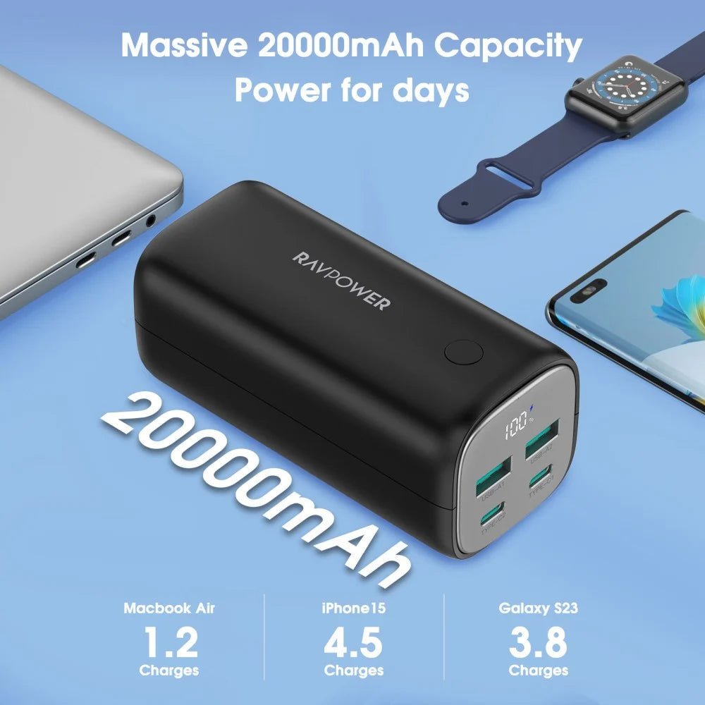 RAVPower 70W Power Bank, 20,000 mAh, 2 Type-C ports and 2 USB-A ports - Black