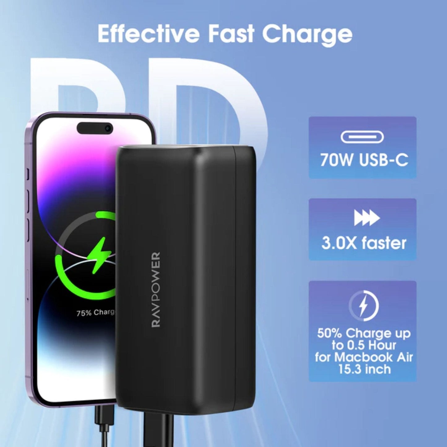 RAVPower 70W Power Bank, 20,000 mAh, 2 Type-C ports and 2 USB-A ports - Black