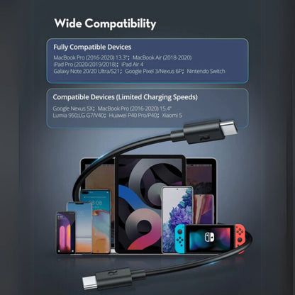 RAVPower Charge & Sync Type -C to Type -C Cable 2M - Black