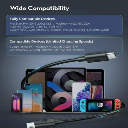 RAVPower Charge&Sync Type-C to Type-C cable 1M - Black