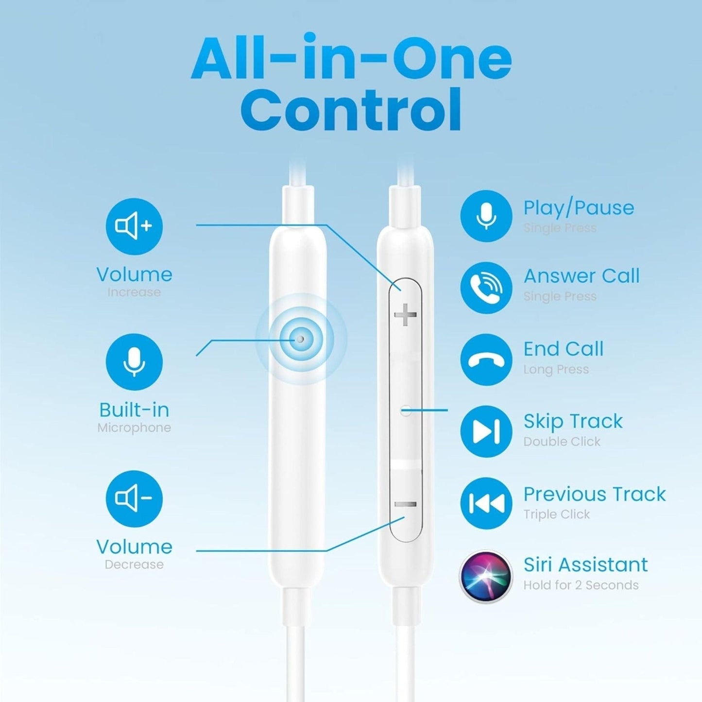 REMSON Wired Mono Single MFi Lightning Connector Headphone - White